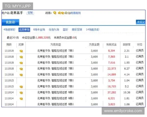 bwin必赢体育平台体育竞猜玩法介绍及投注技巧提升中奖率 bwin必赢体育平台体育竞猜玩法介绍及投注技巧提升中奖率