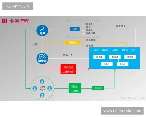 5g智能电网白皮书PDF内容详解:推动智慧城市建设的关键技术与解决方案 5g智能电网白皮书PDF内容详解:推动智慧城市建设的关键技术与解决方案