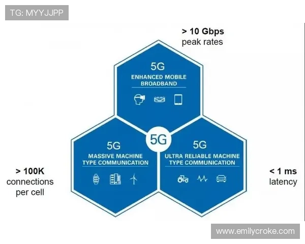 5g游戏发展现状:当前市场规模与未来增长潜力深度解读 5g游戏发展现状:当前市场规模与未来增长潜力深度解读