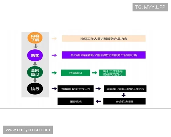 亚洲必赢988用户评价与口碑分析帮助你选择最值得信赖的游戏平台