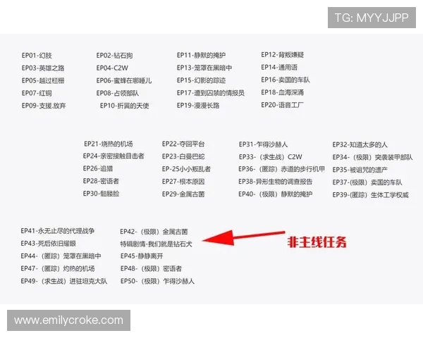 亚洲必赢注销账户后会有哪些影响及相关注意事项详解