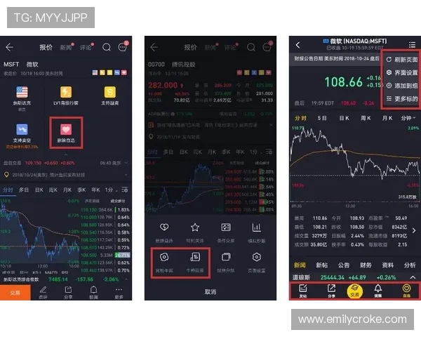 富途牛牛网页版操作指南，详细步骤教你快速上手股票交易
