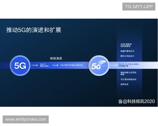 探索5g游戏平台的最新技术革新与未来发展趋势分析